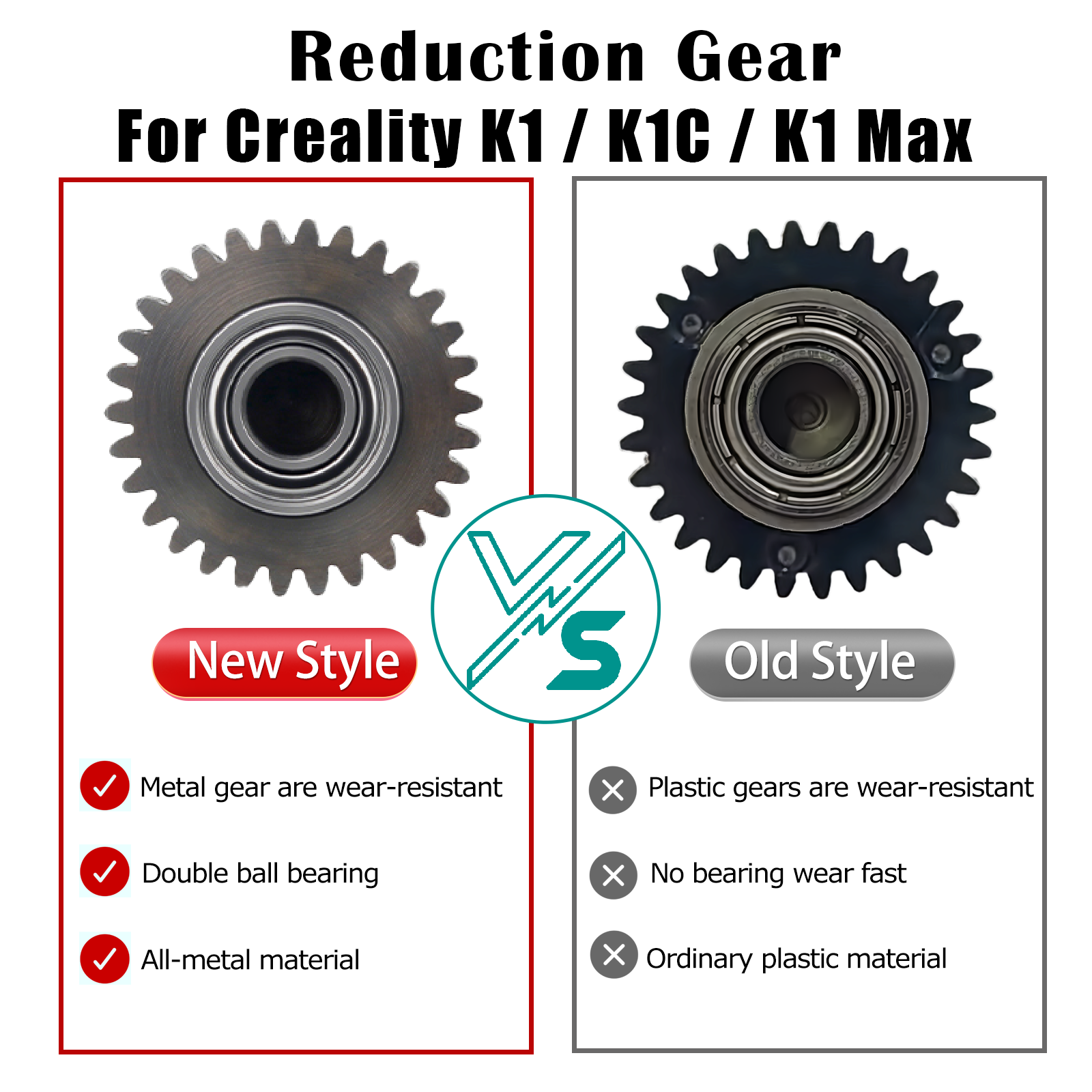 3D Printing Xyz - New Gear For Creality K1 K1C