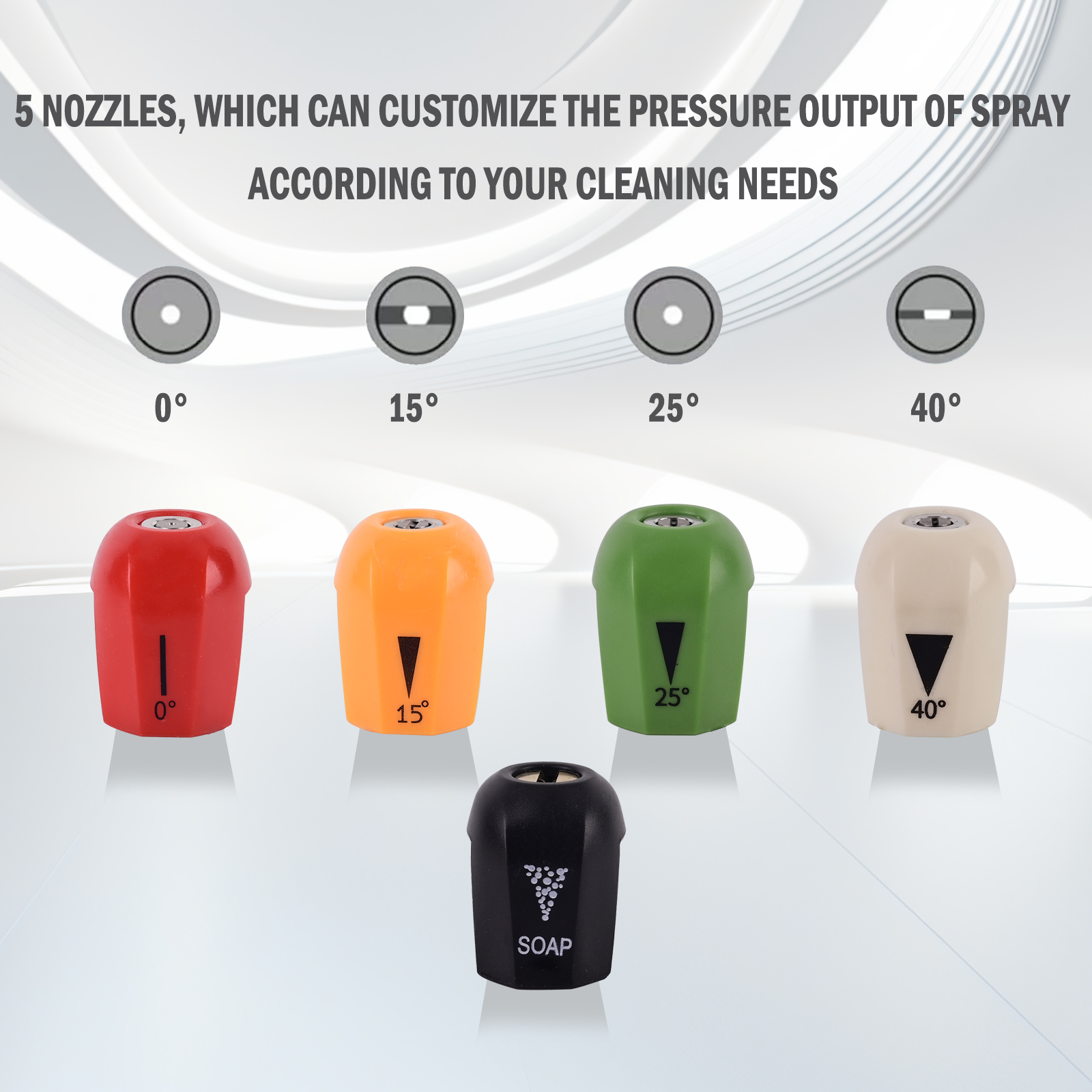 Pressure Washer Nozzle Tips 5  - Nozzle Cleaning Kit avis et prix