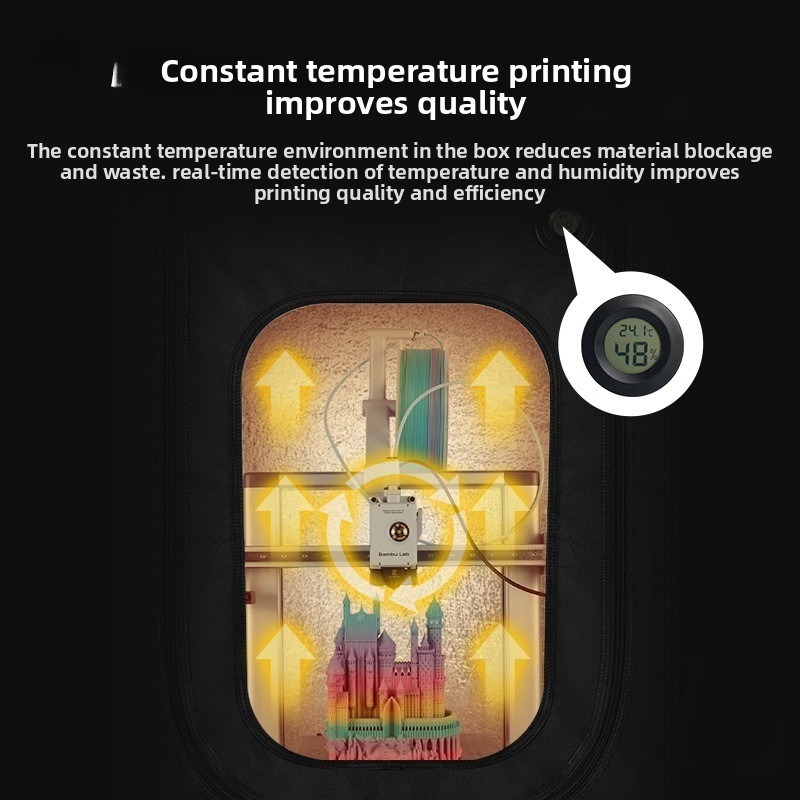 Resin 3D Printer Protective Co - Enclosure 3D Printing avis et prix