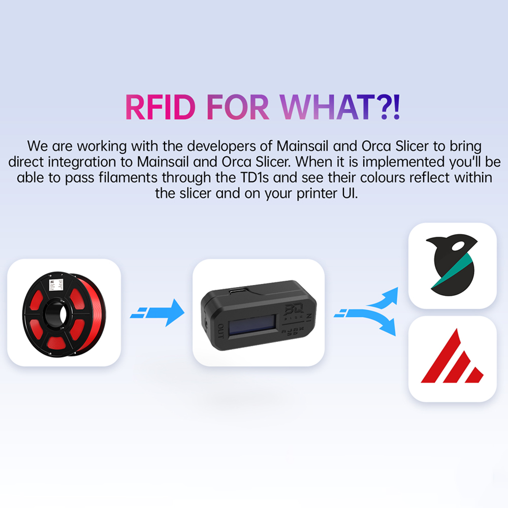 BIGTREETECH TD1s Reads Filamen - 3D Printing Xyz avis et prix