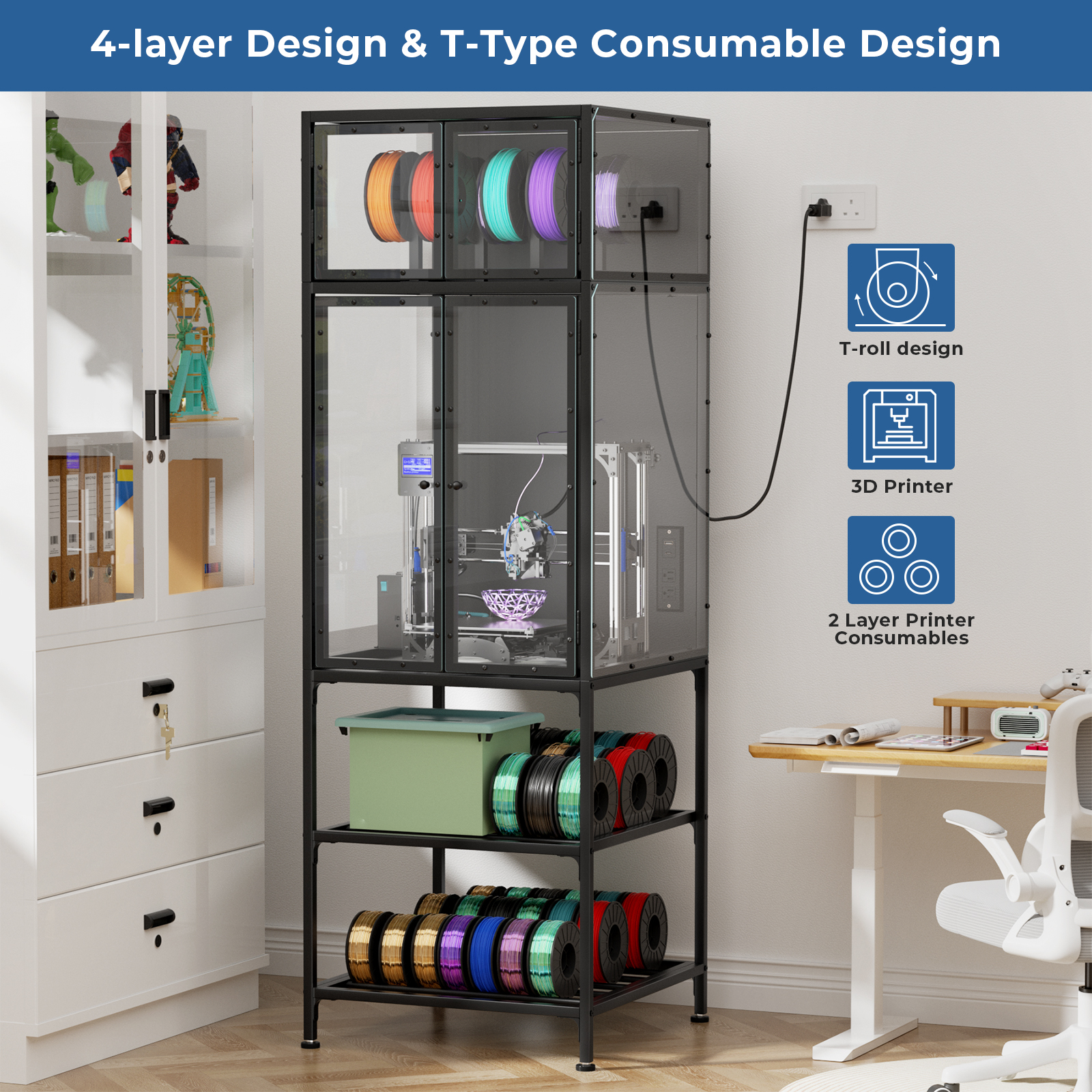 Double Layer 3D Printer Storag - Enclosure 3D Printing avis et prix