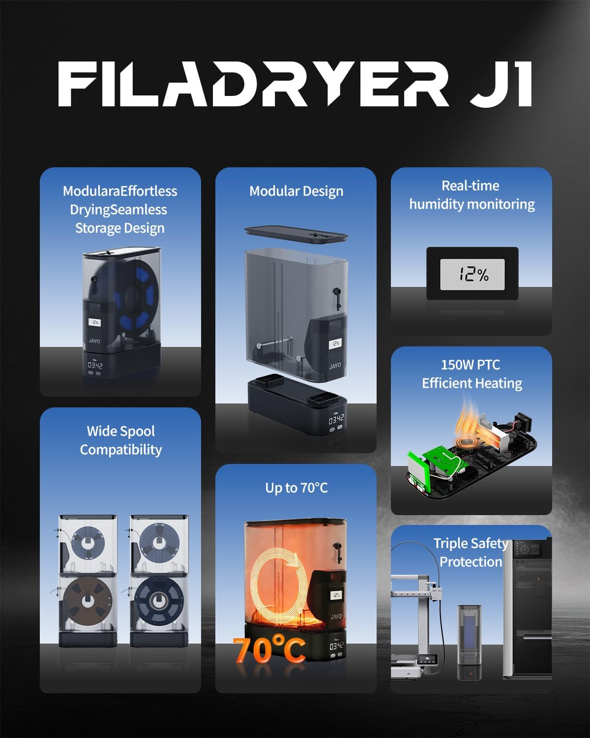 150W PTC Filament Dryer Box, S - 3D Printing Ptc avis et prix