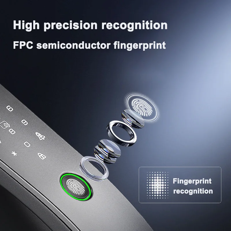 Smartier 3D Face Recognition S - 3D Printing Card avis et prix