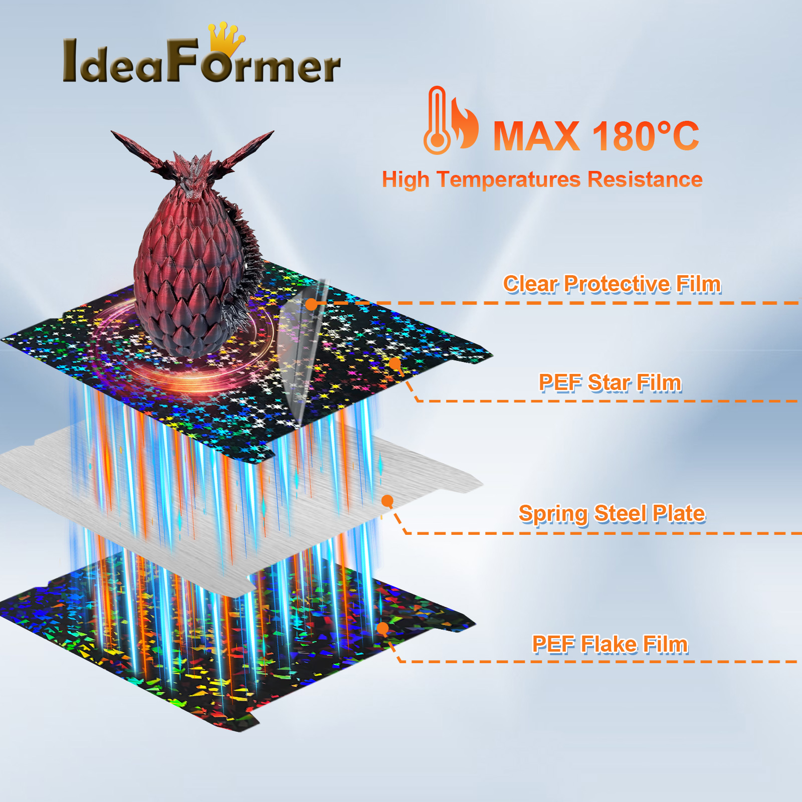 For K1 Max PEO PET PEY Build P - 3D Printer Bed Spring avis et prix