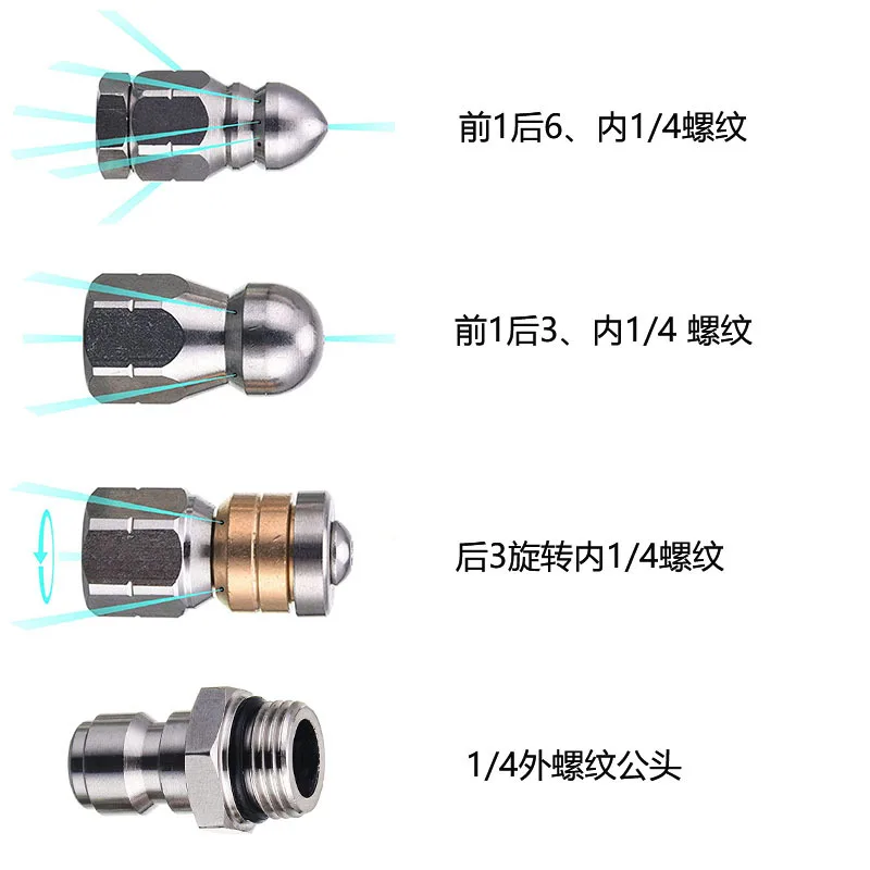 Sewer Drain Hose Jet Clearning - Nozzle Cleaning Kit avis et prix