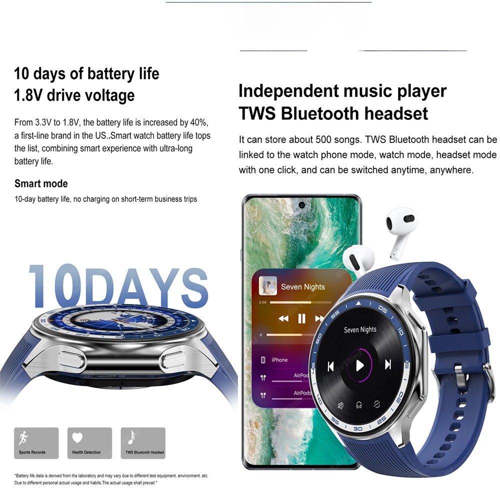 1.43 AMOLED Smart Watch 3D Sur - 3D Printing Watch avis et prix