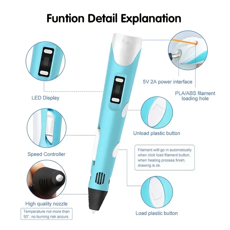 3D Printing Pen DIY Three-dime - 3D Printing Xyz avis et prix