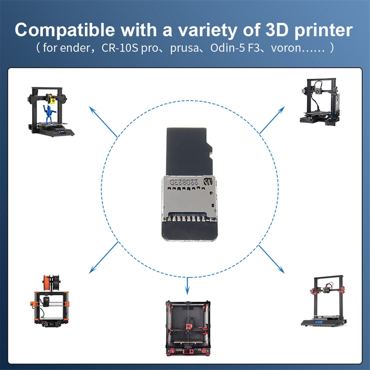 ZIZI  SD TF Memory Card Kit Ma - 3D Printing Card avis et prix