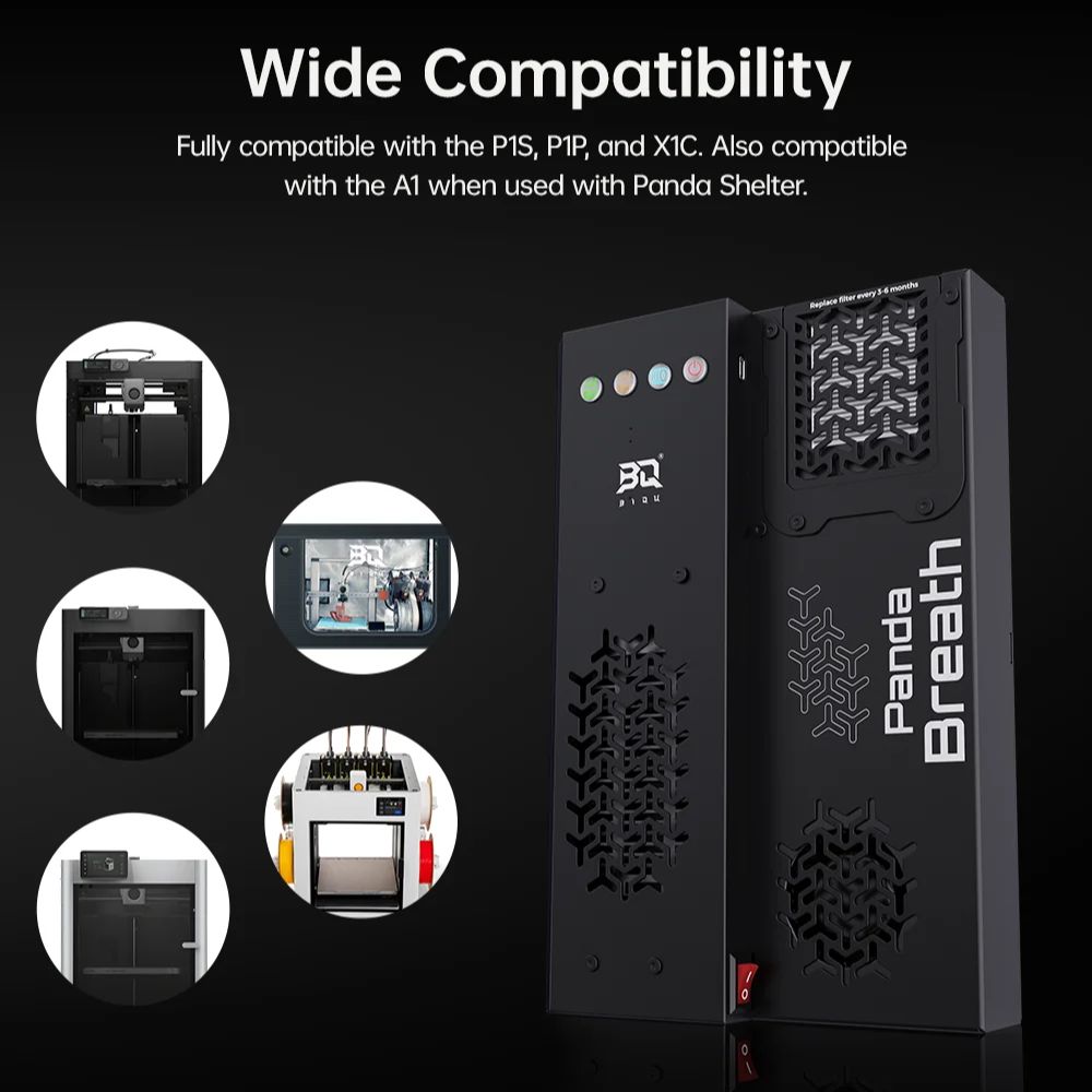 BIGTREETECH Panda Breath Smart - 3D Printing Xyz avis et prix