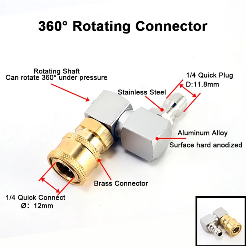 360° Swivel High Pressure Wash - Nozzle Cleaning Kit avis et prix