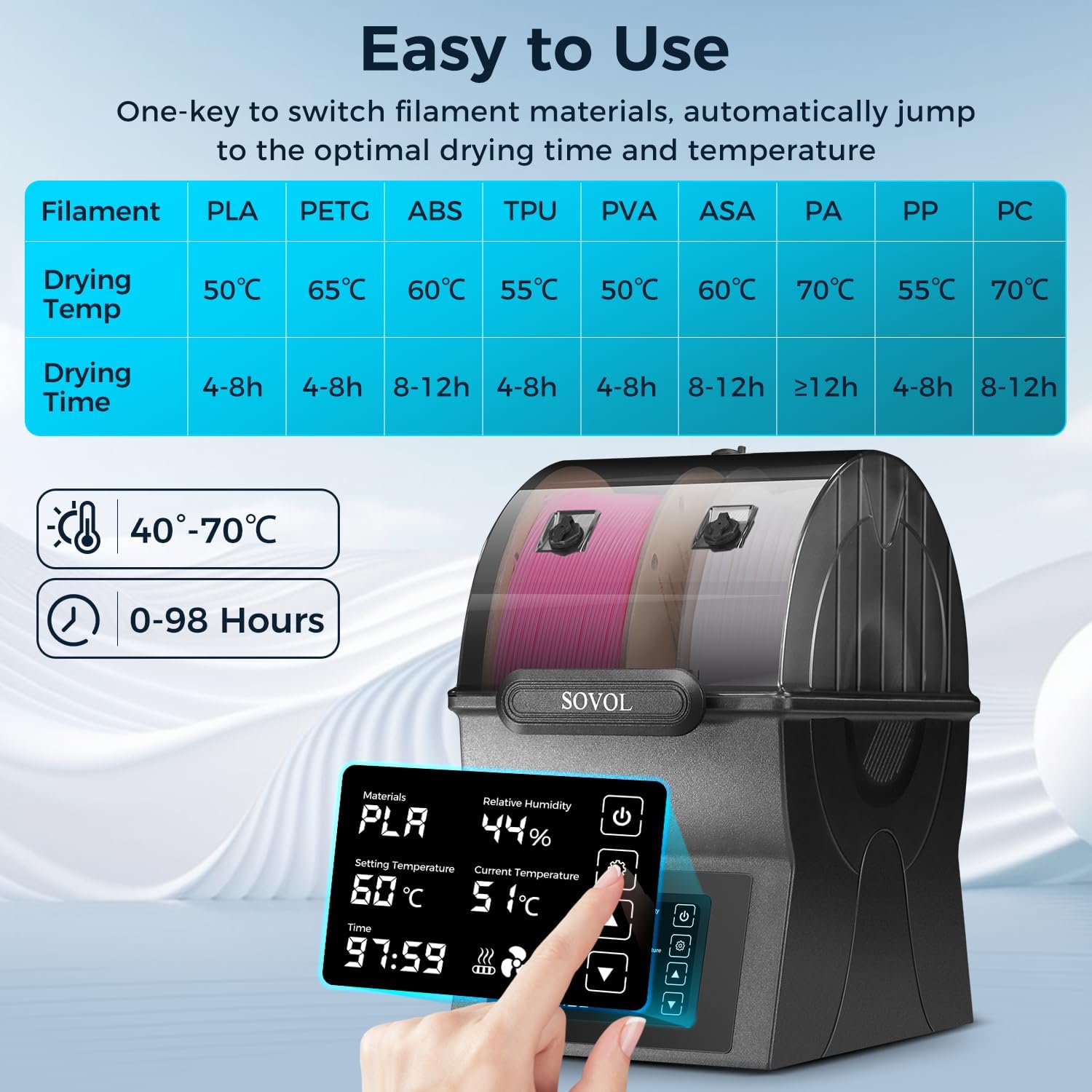 Sovol Filament Dryer SH02 Dry  - 3D Printing Xyz avis et prix