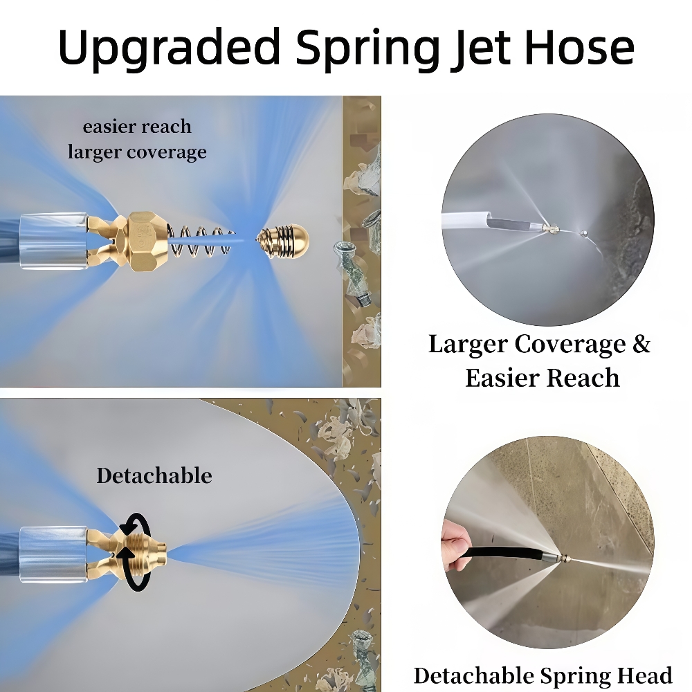 5~50m Pressure Washer Sewer Je - Nozzle Cleaning Kit avis et prix